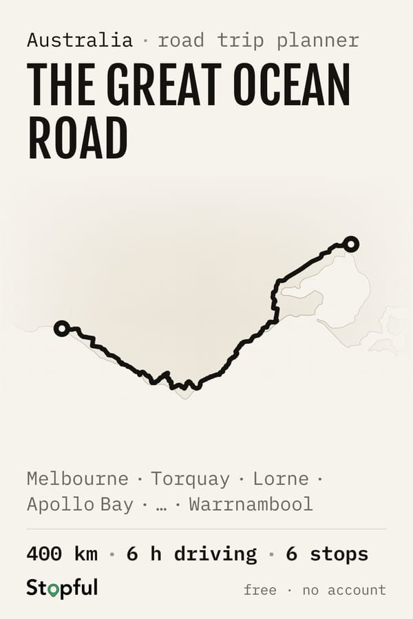 Great Ocean Road trip: Melbourne to Warrnambool — route map