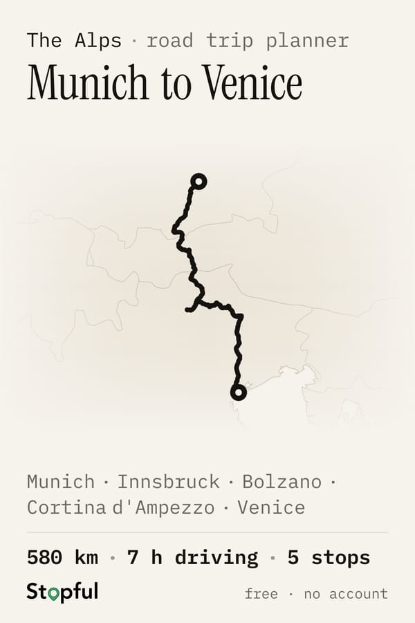 Munich to Venice road trip — route map